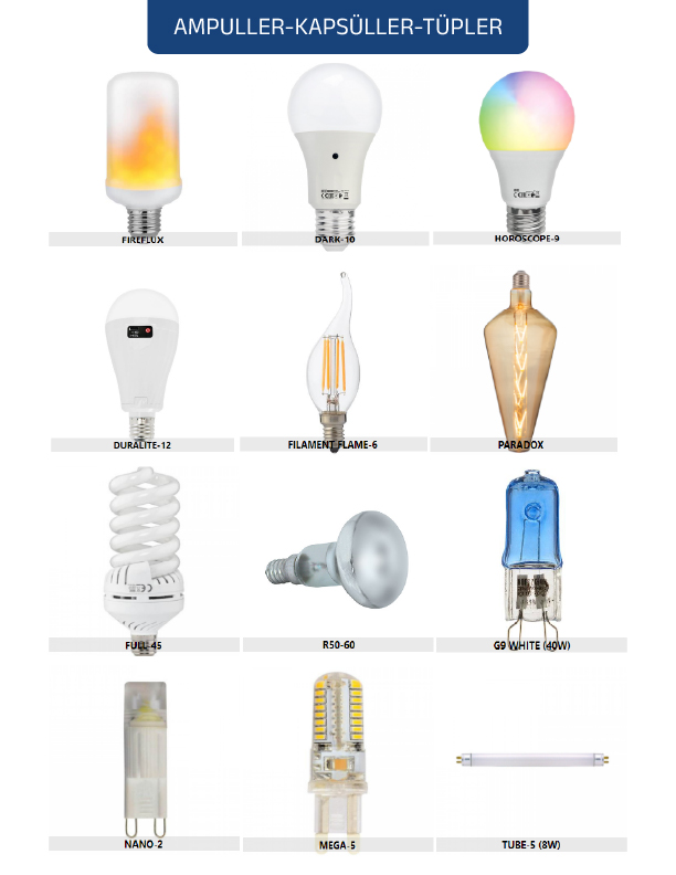 Turkiye, Electric and Electronic, Electrical Supplies – Instrument, General - Electric and Electronic, Lighting Systems – Bulbs